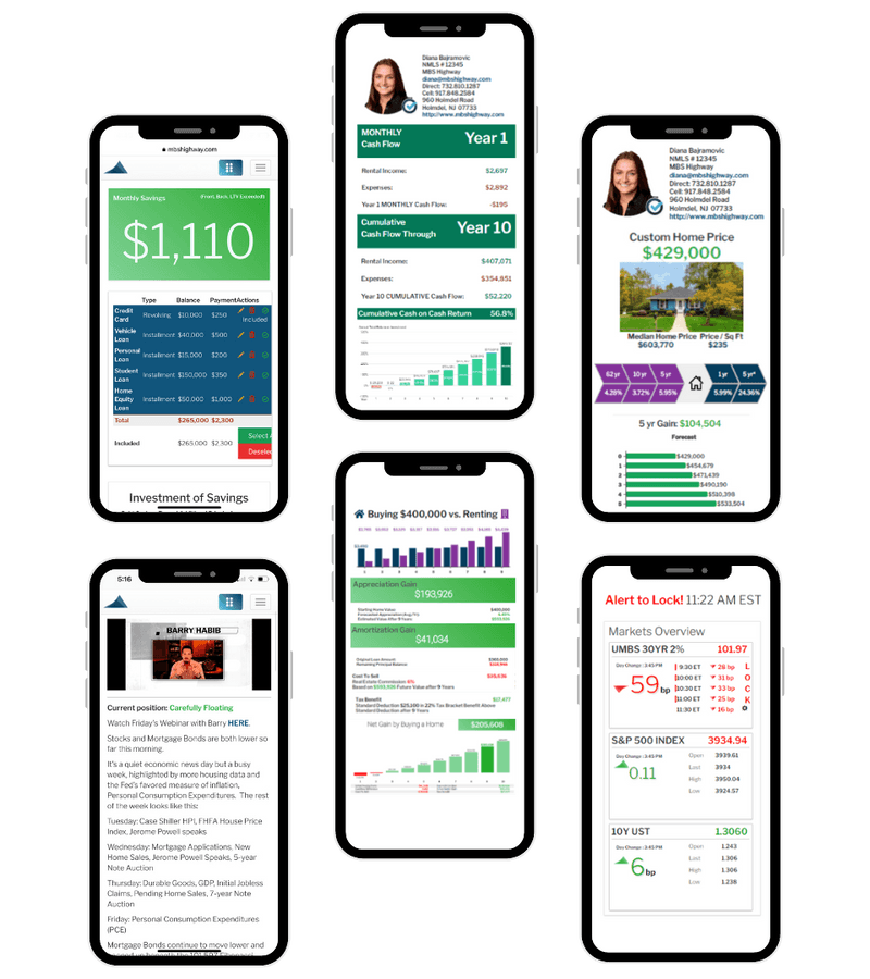 GETTING TO MBS visual data 8